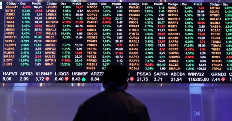 Mercados divididos entre ganhos e riscos