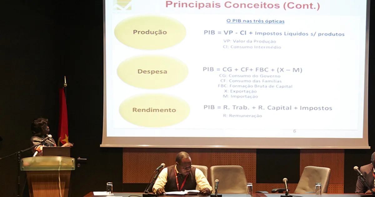 Correcções do INE dão mais 166,7 mil milhões ao PIB angolano em dez anos e suavizam recessões
