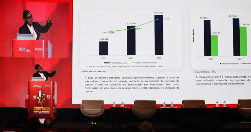 Capitalização bolsista da banca atinge 3,9 biliões Kz no primeiro semestre