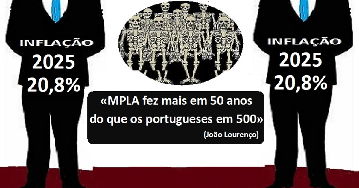 Inflação Em 2025? Apenas E Só… 20,8%
