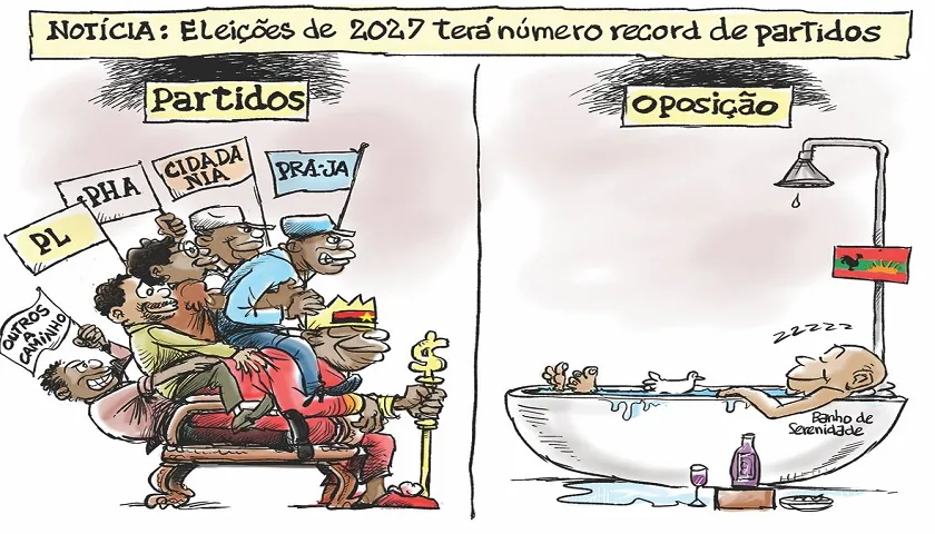 Caça Ao Voto = Derrapagem Fiscal