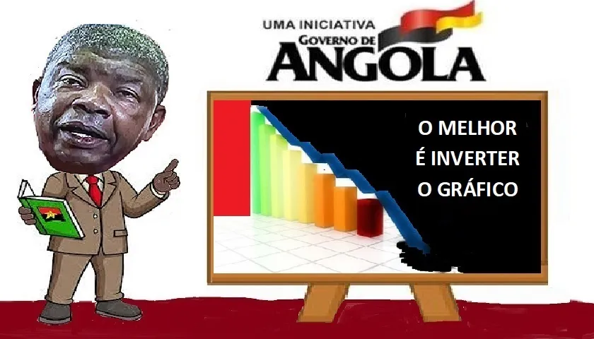 PIB (DO MPLA) JÁ ESTÁ EM CAMPANHA ELEITORAL