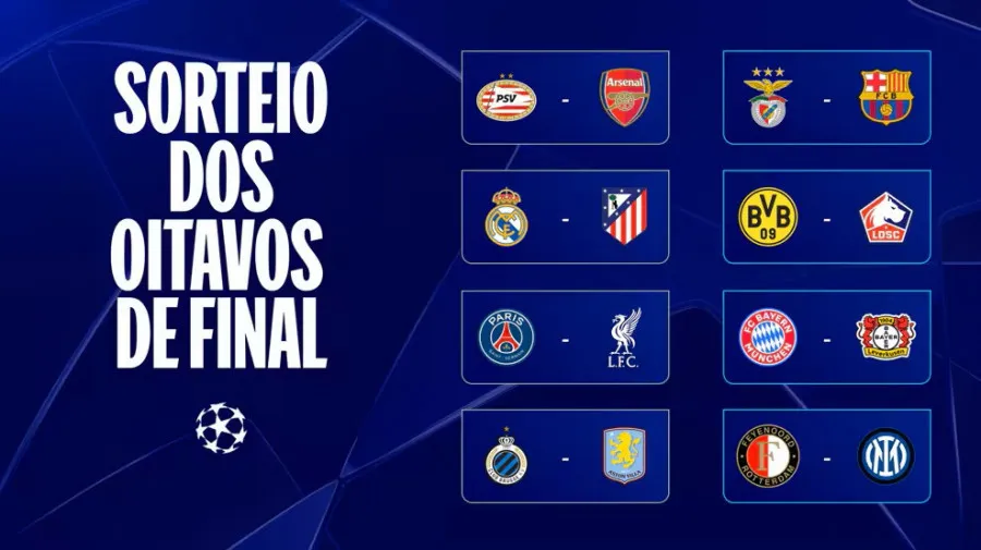 Sorteio dos oitavos de final da Liga dos Campeões de Futebol