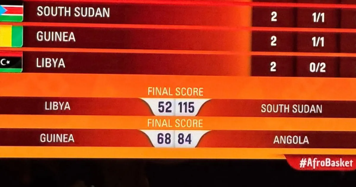 Basquetebol: Angola vence Guiné em jogo da segunda jornada do Afrobasket2025