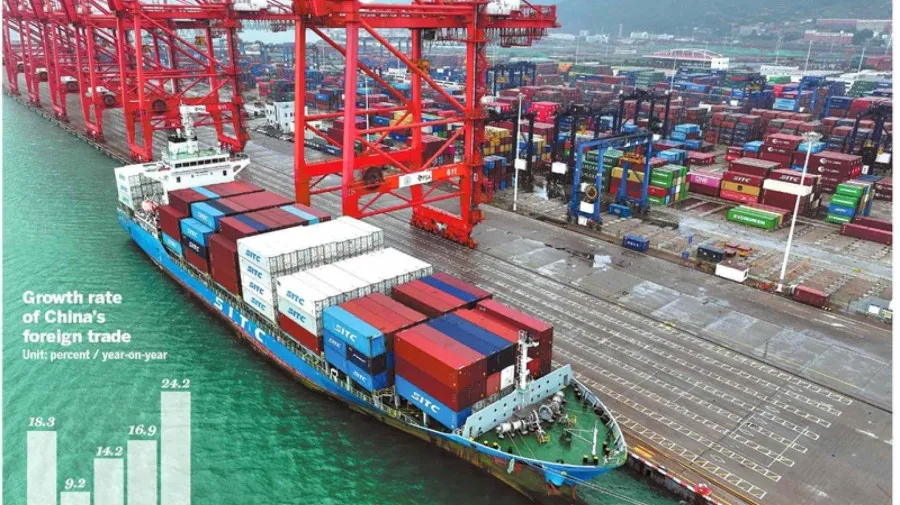 Economia chinesa oscila entre as exportações e a procura interna