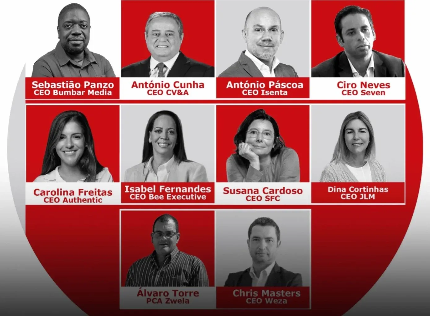 Os principais players da comunicação em Angola