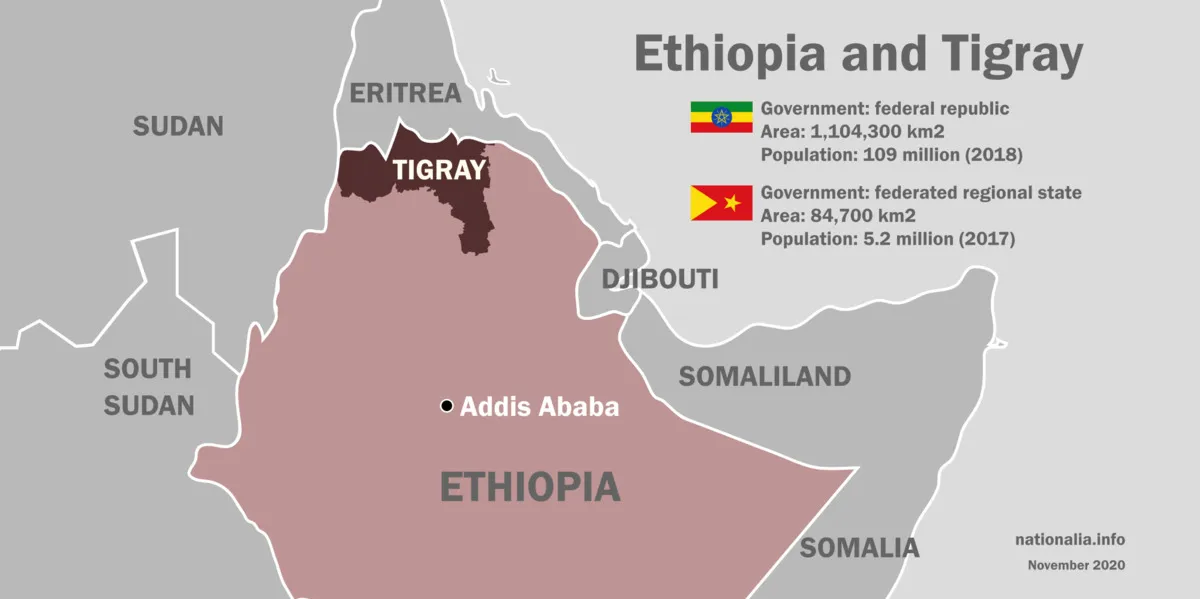 Corno de África em ebulição após Etiópia exigir acesso ao mar via Eritreia e ameaçar Egipto e Sudão sobre gestão da Grande Barragem da Renascença no Nilo Azul